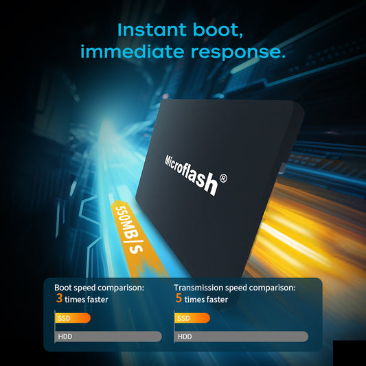 Microflash SATA3.0 Solid State Drive 240GB/256GB/512GB/1TB/2TB | High-Speed Storage Upgrade | Reliable & Durable Performance