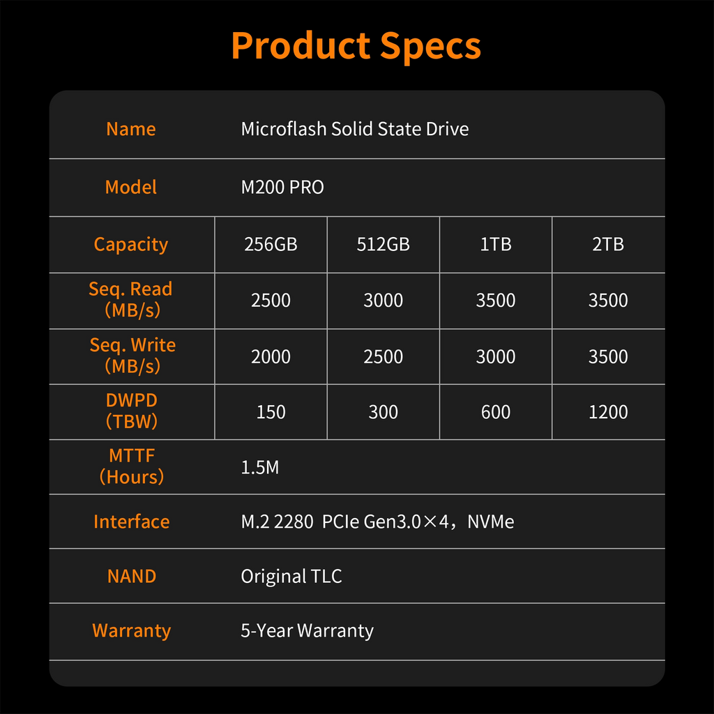 Microflash M200 PRO M.2 NVMe PCIe 3.0 SSD Up to 3500MB/s
